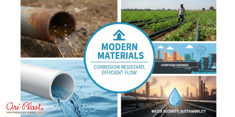 Collage showing rusted pipe next to clean plastic pipe, modern irrigation, urban stormwater drainage, and industrial pipelines, emphasizing 'Modern Materials: Corrosion Resistant, Efficient Flow'