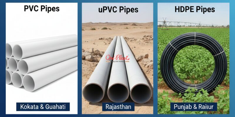 Ori-Plast borewell pipe solutions featuring uPVC pipes for Rajasthan and HDPE pipes for Punjab and Raipur.